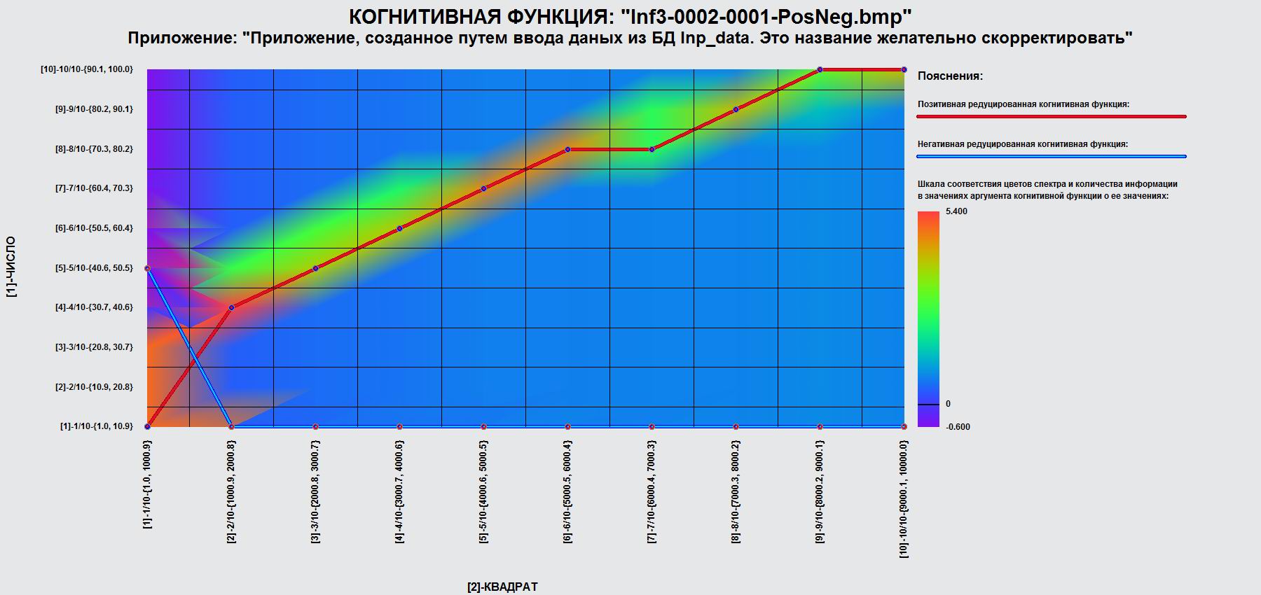 Inf3-0002-0001-PosNeg.jpg