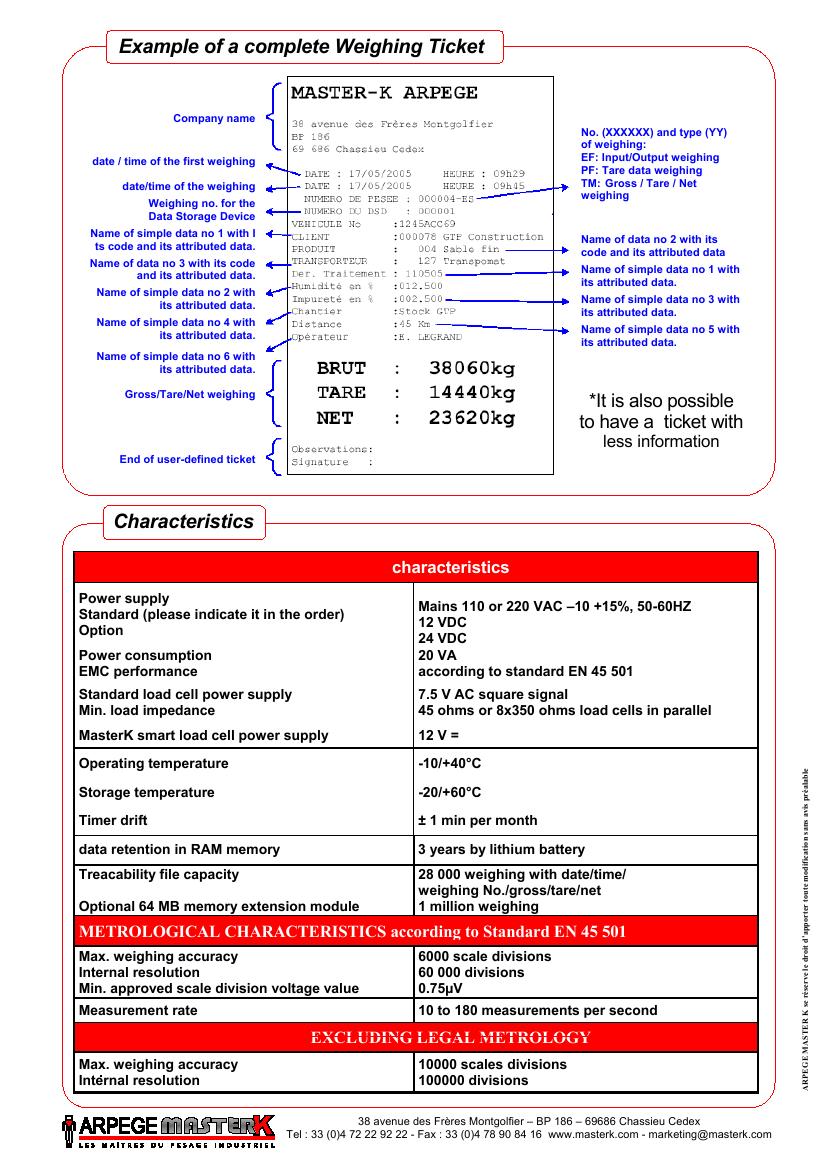 data_format_ide400_1.jpg