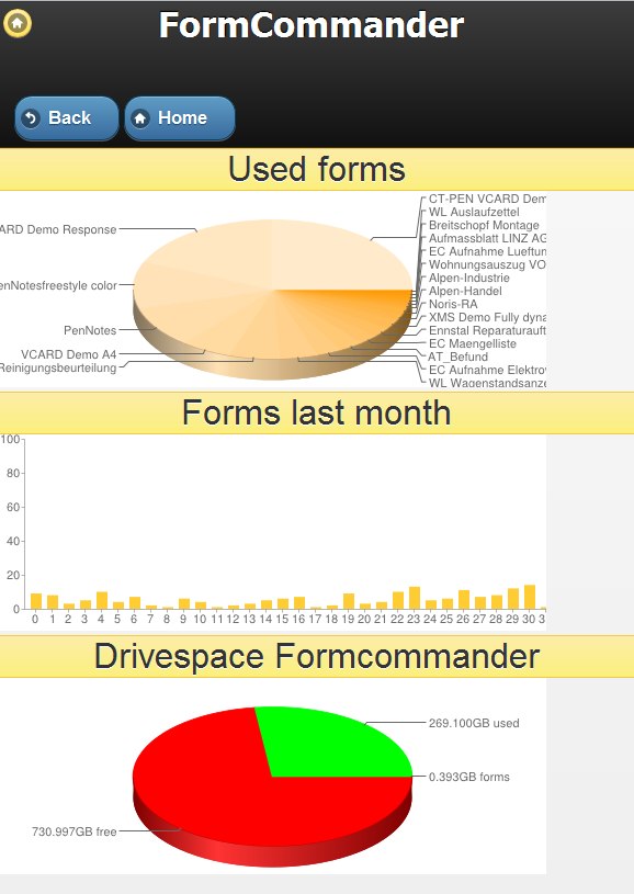 jqm_statistic.jpg